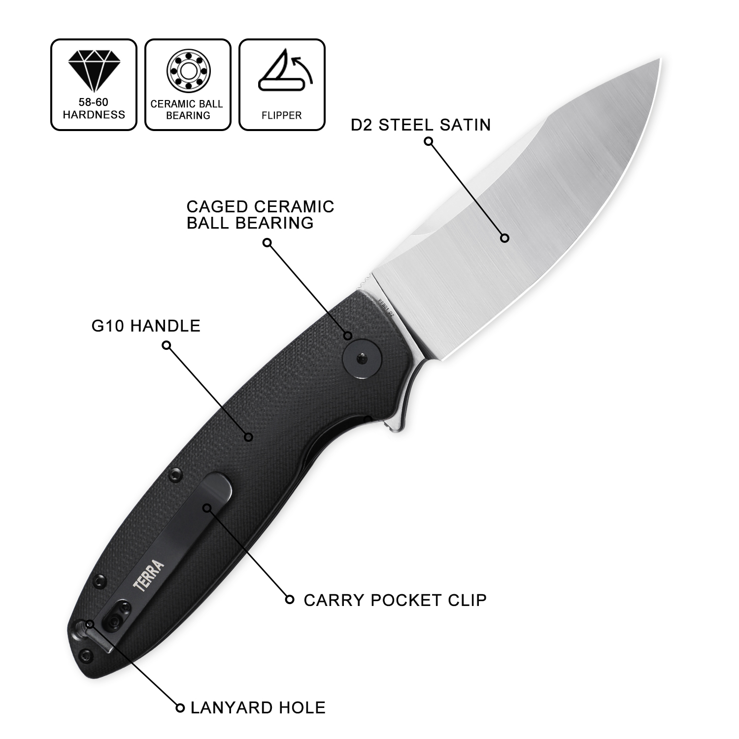 Versteende Vis PFB01 Zakmes D2 - Pocket Knife Ceramic recensie en prijs